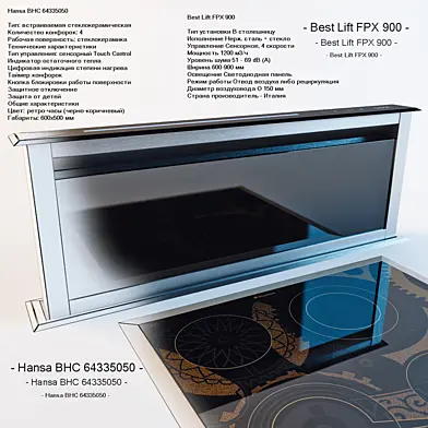 Best Lift FPX 900 and Hansa BHC 64335050