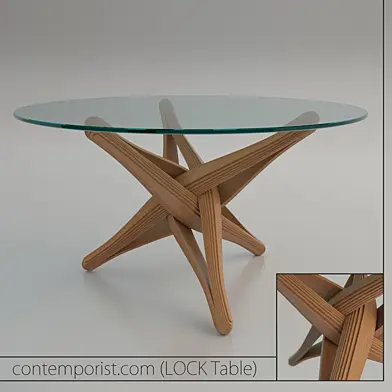 LOCK Table