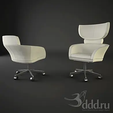 GIORGETTI