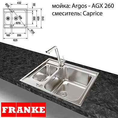 Franke Argos