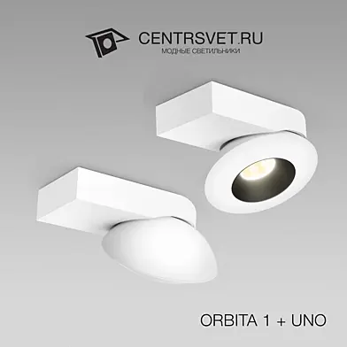 om ORBITA+UNO