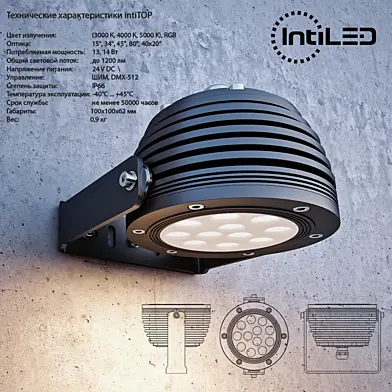 intiTOP