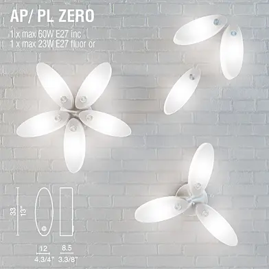 Fiodor AP/PL Zero