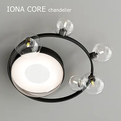Iona Core
