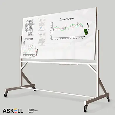 Мобильная магнитно-маркерная доска "Askell Twirl"