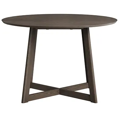 Maryse round table
