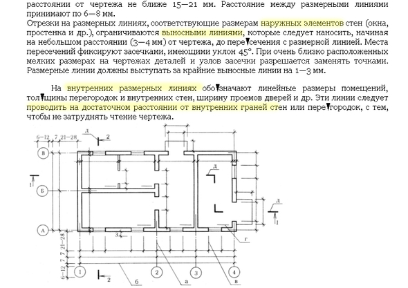 Расстояние размерных линий. Засечки размерных линий по ГОСТУ. Размерные линии проемов. Расстояние от чертежа до размерной линии ГОСТ. Расстояние внутренних размерных линий.