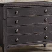 Furniture E-Commerce Visualization