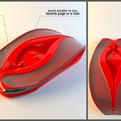 mouse G-Point