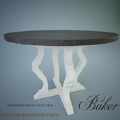 Baker malabar breakfast table