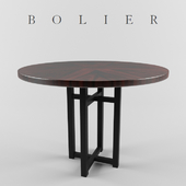 BOLIER No. 85004