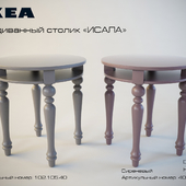 IKEA / ISALA