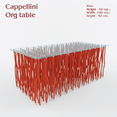 Cappellini / Org table