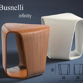 Busnelli infinity