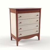 Chest Of Drawers-T Elli Scout
