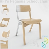 Школьный стул