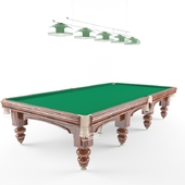 tables for Russian Billiards