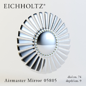 Eichholtz Mirror Airmaster 05805
