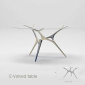 E-Volved table