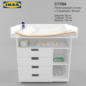 Changing table Ikea