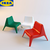 Children&#39;s furniture from IKEA