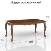 Coffee table modernizing Loran Furniture