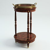 Jonathan Charles Mahogany and Brass Round Side Table With Tray