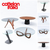 Столы Cattelan Italia