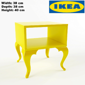 Ikea Trollsta