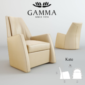 Gamma Kate