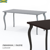 Table Linnmon / Lally (Ikea)