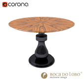 Boca do Lobo Colombos Pedestal Table