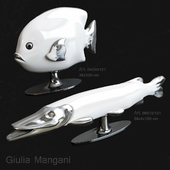 Shapes of Giulia Mangani