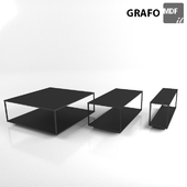 Grafo Table