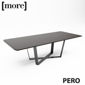 PERO Table