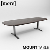 MOUNT TABLE