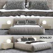 Fluff Bonaldo Fur Beds