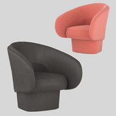 Armchair ROC by COR