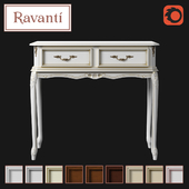 OM Ravanti - Console №2