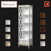 OM Ravanti - Rack number 2
