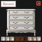 OM Ravanti - Dresser No. 2