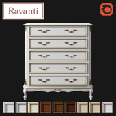 OM Ravanti - Dresser No. 3