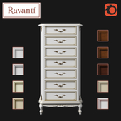 OM Ravanti - Stand 3