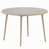Nina round table
