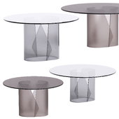 CROSS TABLE