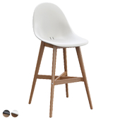 Fanbyn Bar Stool Ikea