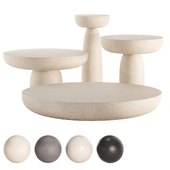 Olo tables from Mogg