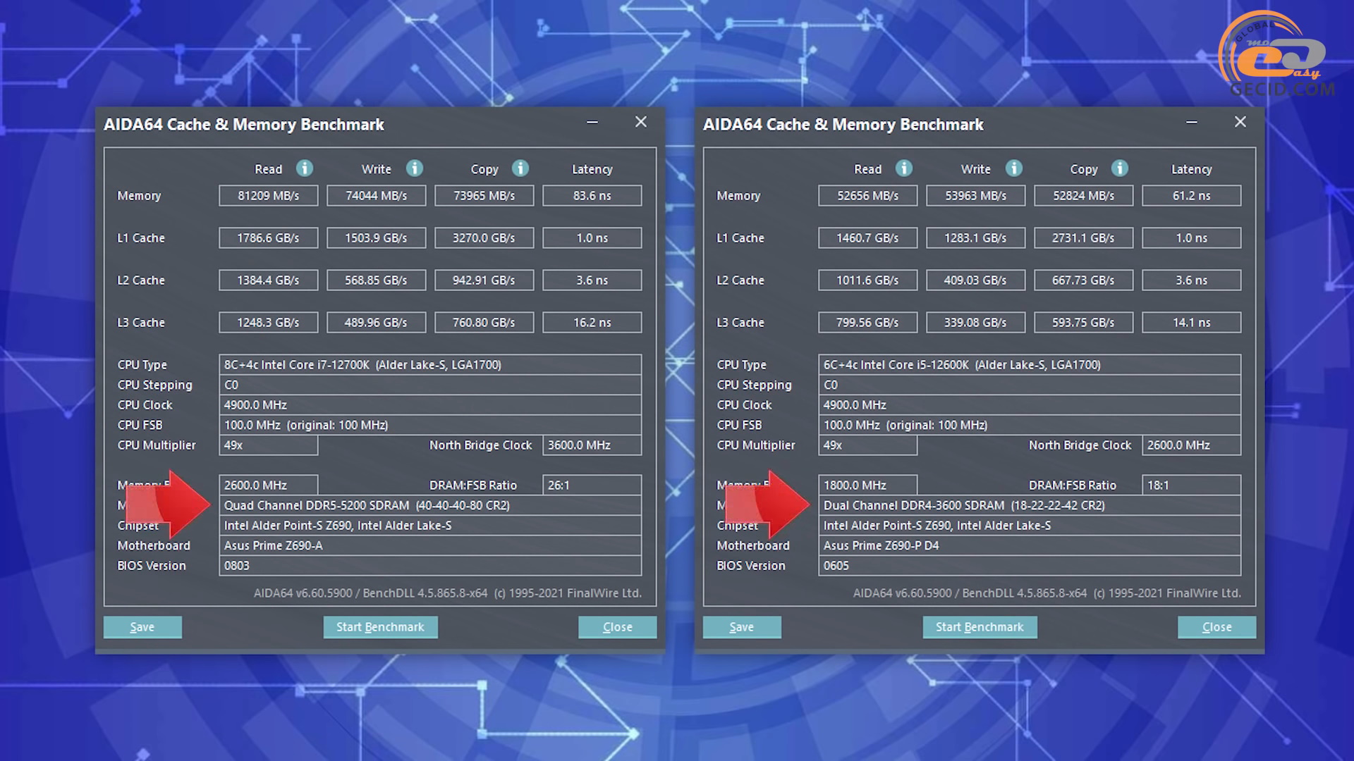 Aida cache memory. Aida64 AMD 5600x. Ryzen 5 5600x aida64 датчики. Ryzen 5600x aida64 Memory Benchmark. AMD Ryzen 5600x Aida Memory Test.